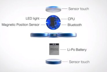 Bluetoothlu Stres Çarkı BlueSpin