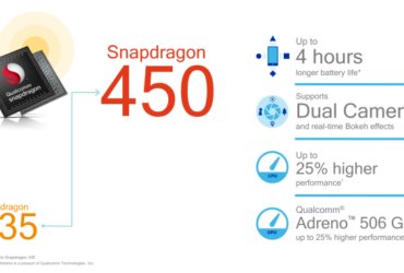 Snapdragon 450